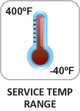 Service Temperature Range